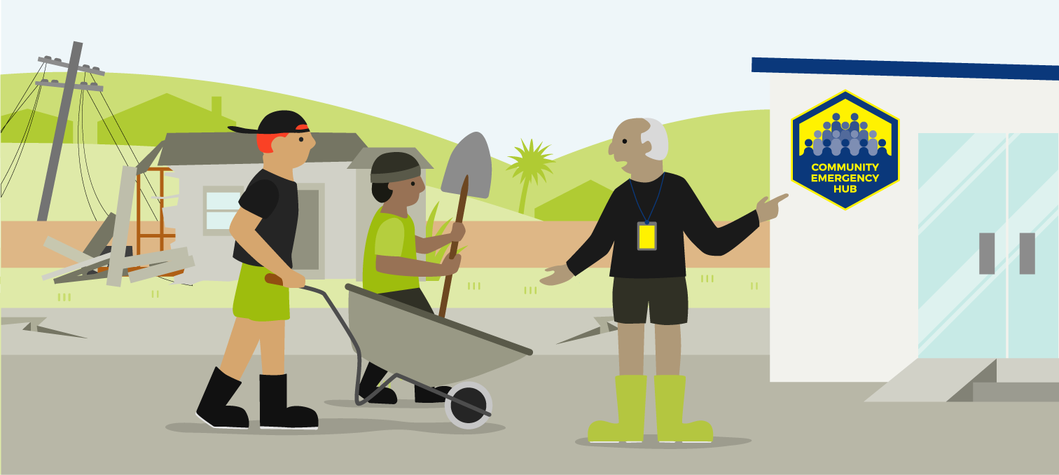 Two people are walking and one is pushing a wheelbarrow, the other carrying a spade. There is a person greeting them and pointing towards the Community Emergency Hub who is wearing a yellow lanyard.