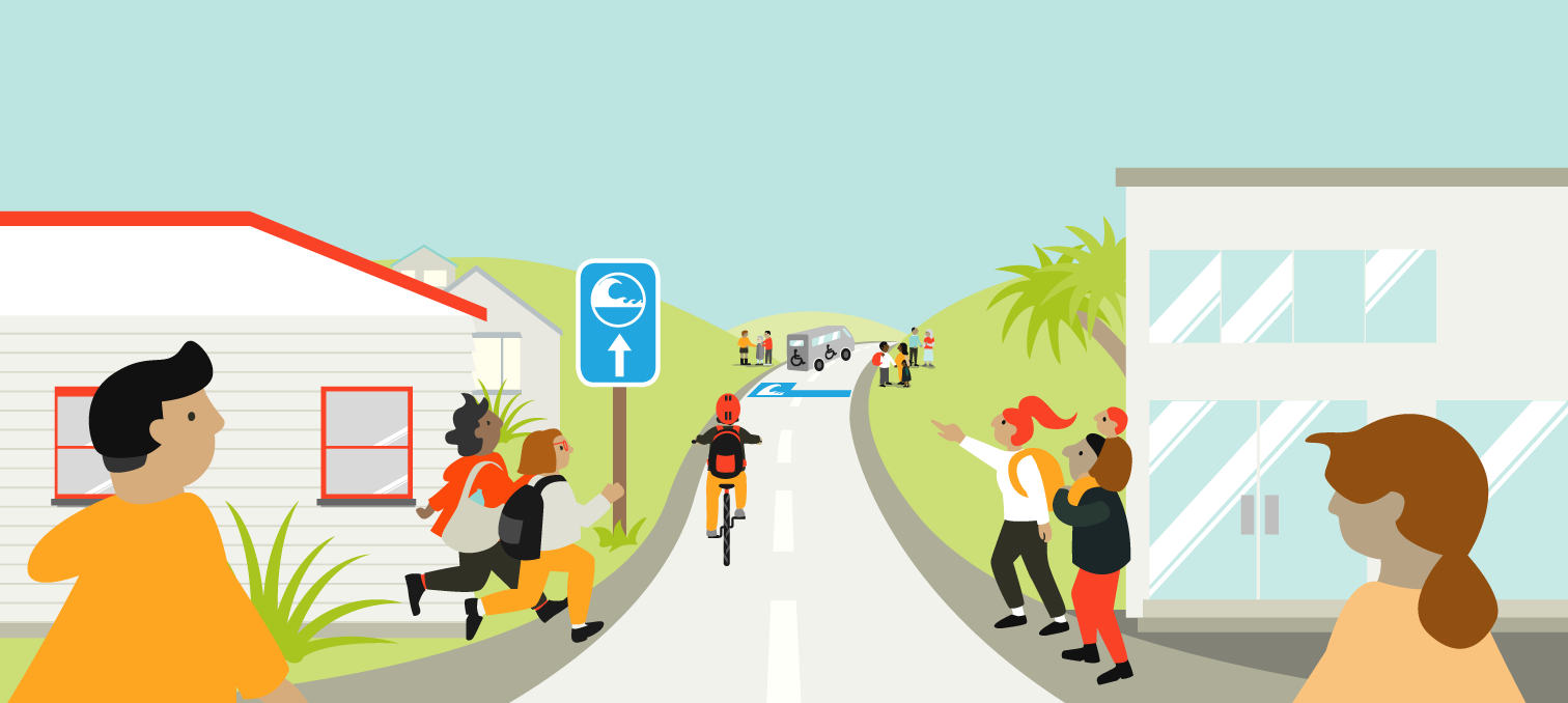 People evacuating after a long and strong earthquake. People running uphill towards another group of people standing on the other side of a painted blueline on the road. At the bottom of the hill, a woman is pointing towards a tsunami evacuation route sig