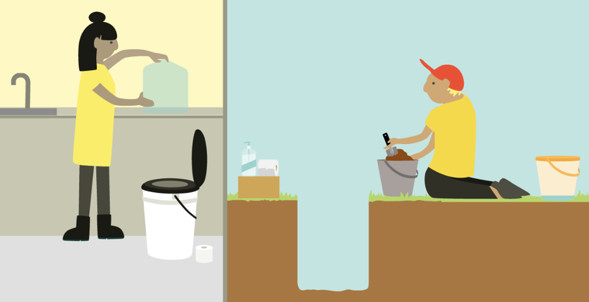 Emergency toilets tile 2026